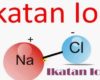 Pengertian dan Contoh Ikatan Ion